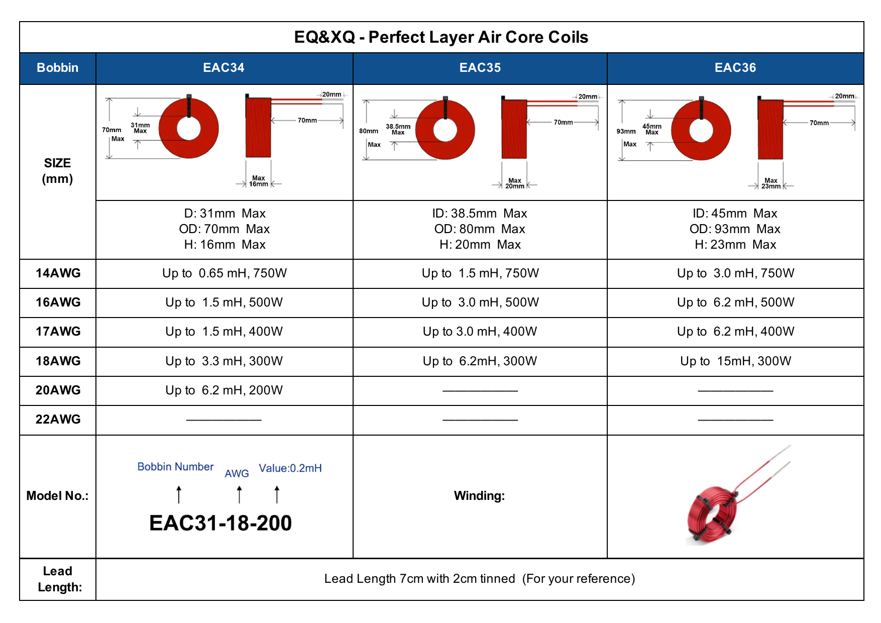 EQ / XQ Air Core value and size chart, page 2
