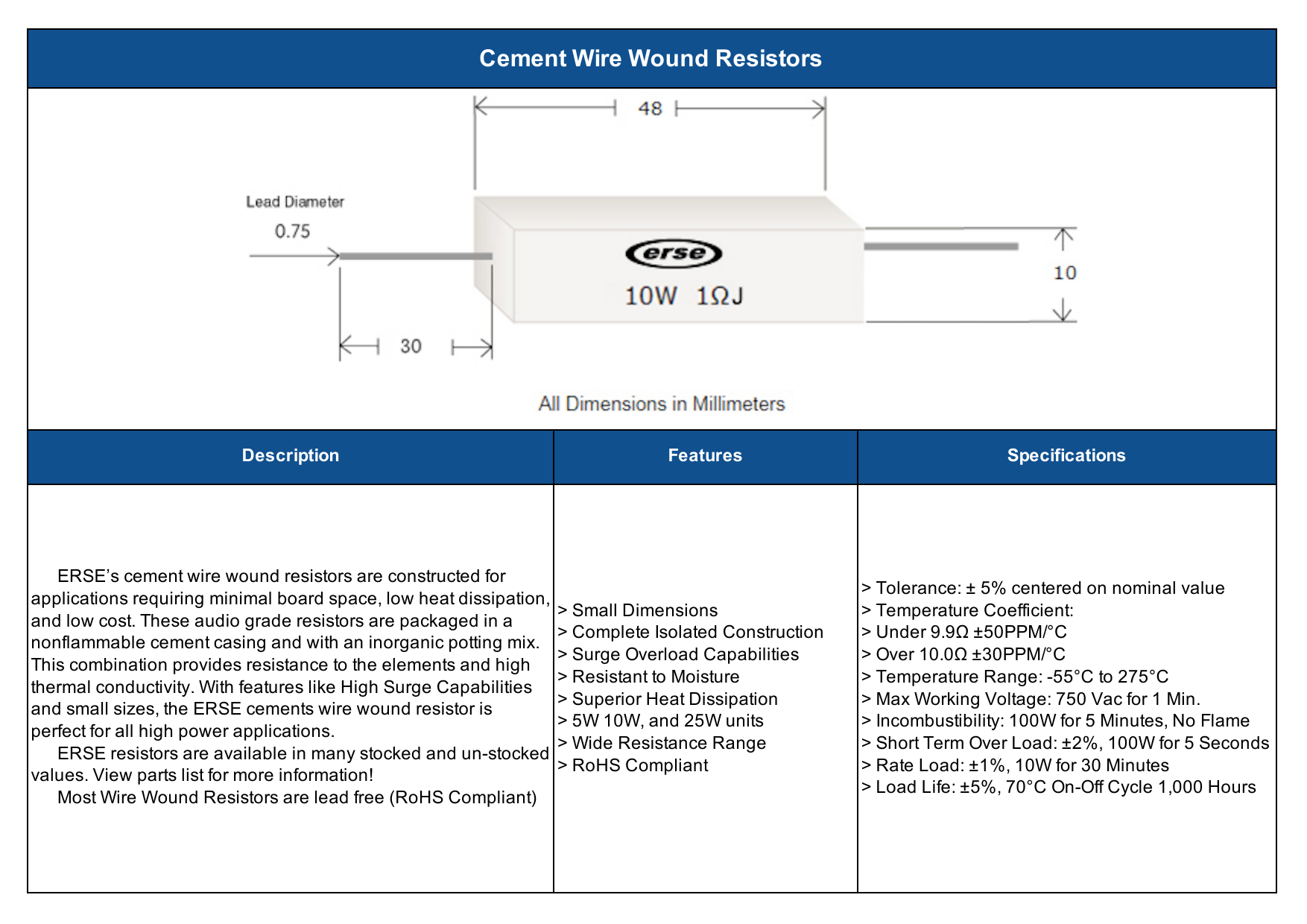 EWR 10W Wire-Wound Resistor value and size chart, page 1