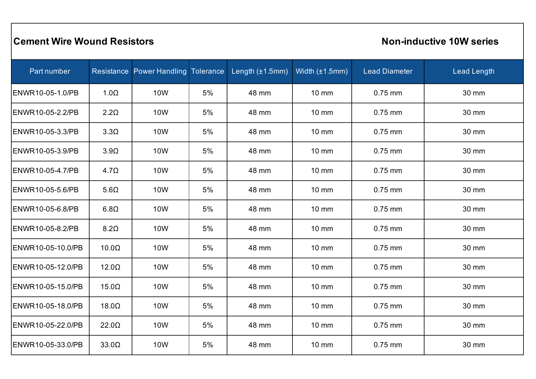 EWR 10W Wire-Wound Resistor value and size chart, page 2