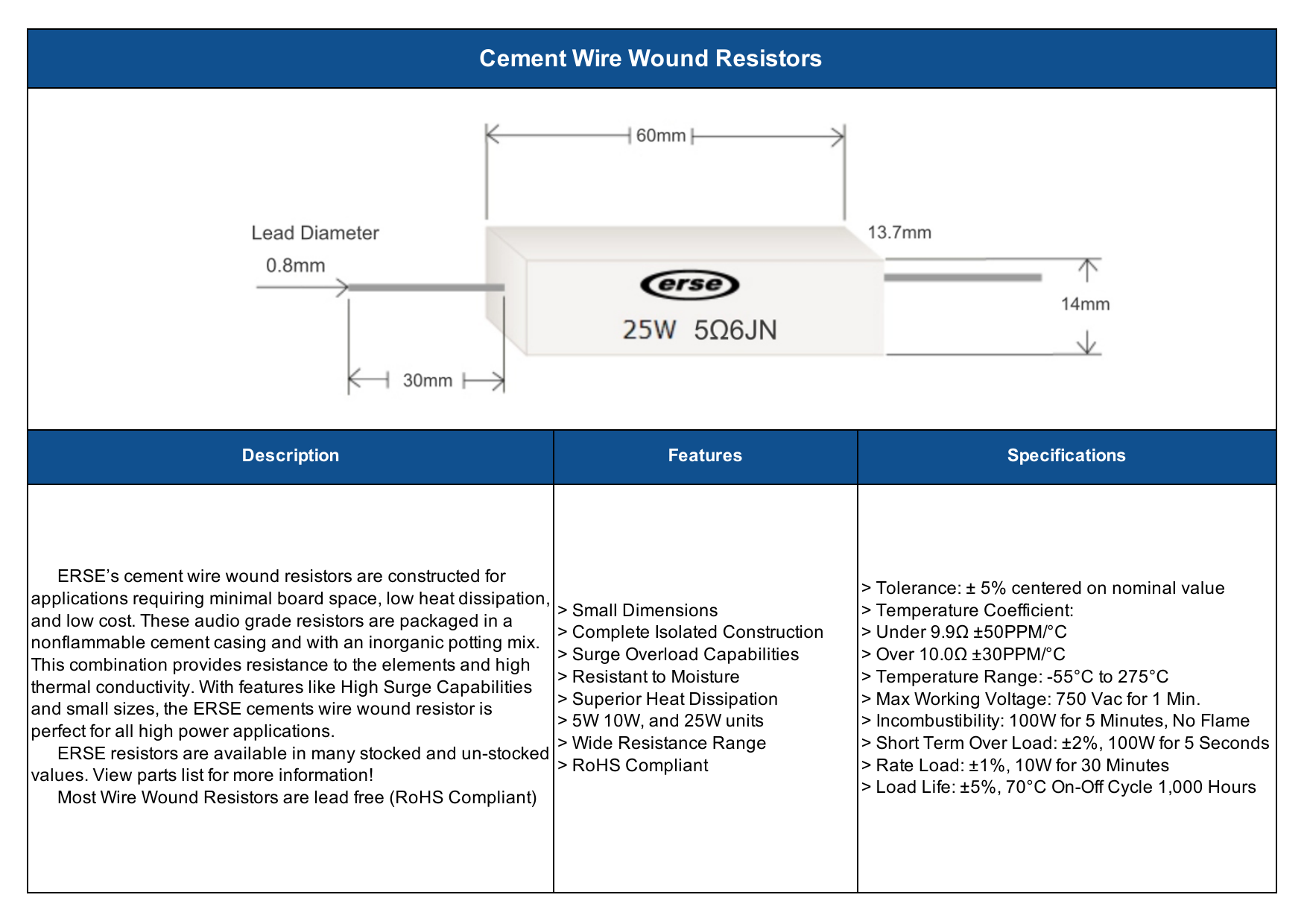 EWR 25W Wire-Wound Resistor value and size chart, page 1