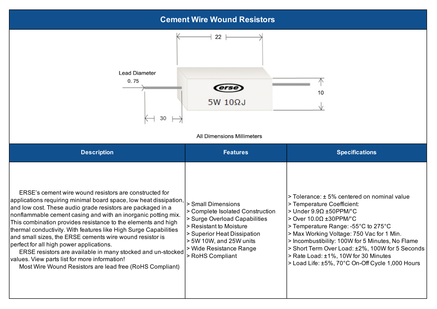 EWR 5W Wire-Wound Resistor value and size chart, page 1