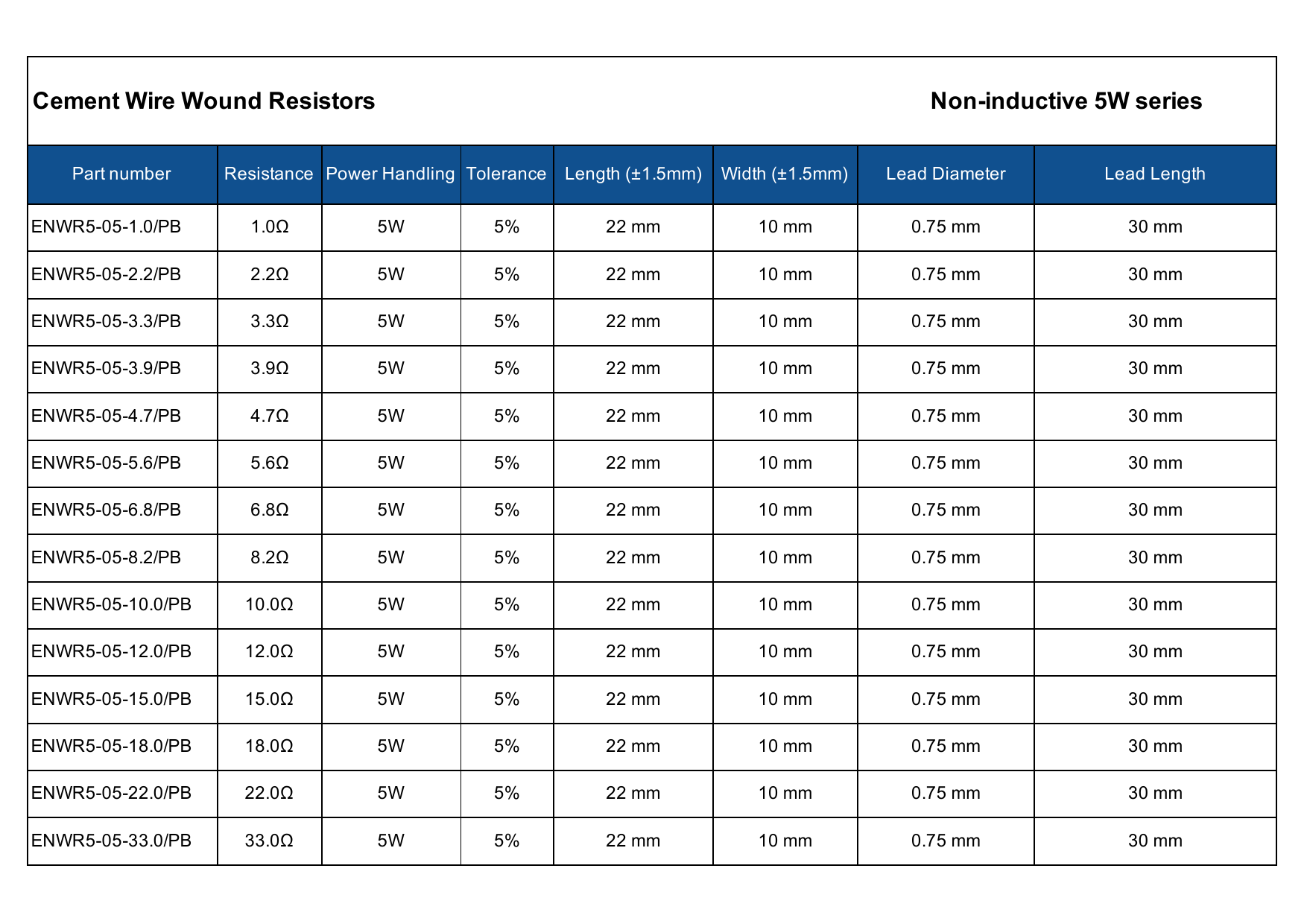 EWR 5W Wire-Wound Resistor value and size chart, page 2