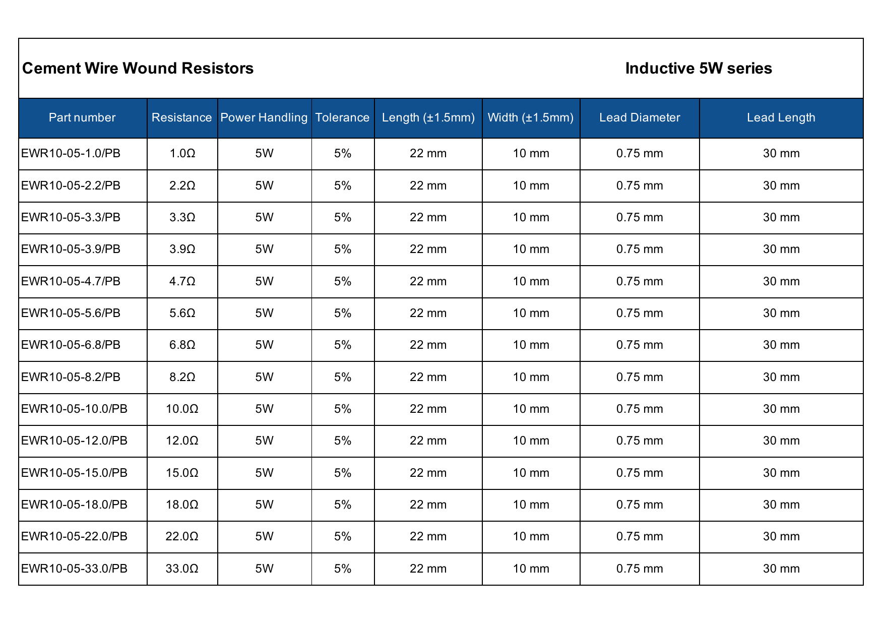 EWR 5W Wire-Wound Resistor value and size chart, page 3