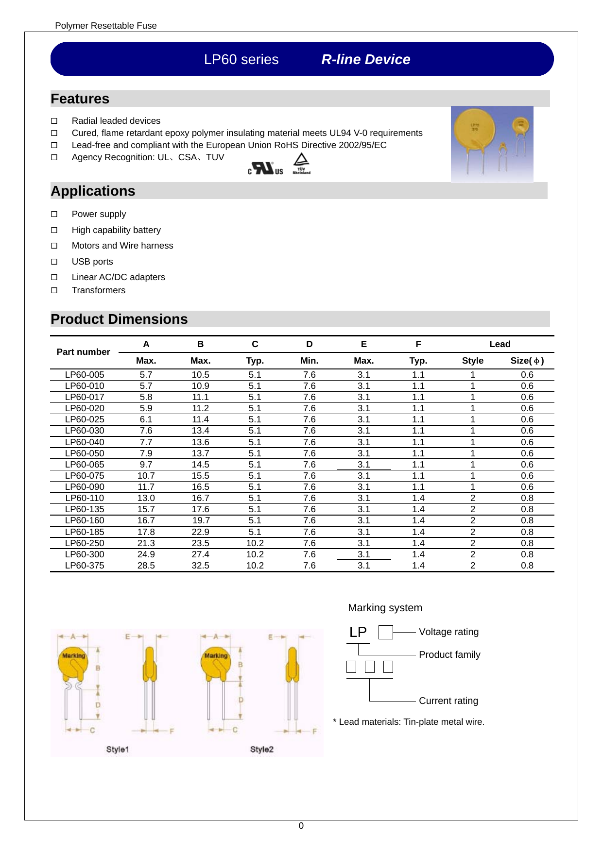 PolySwitch value and size chart, page 1