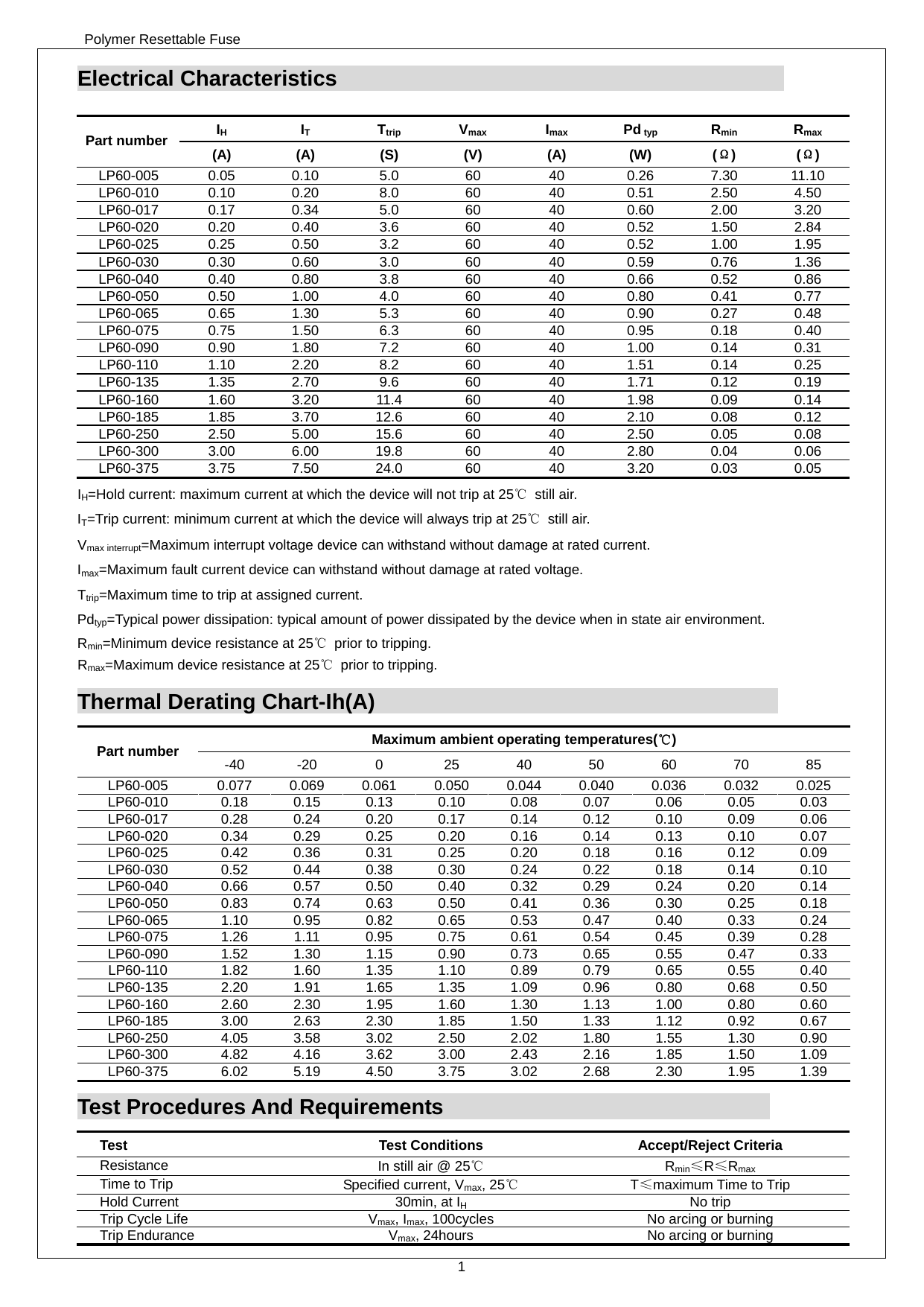 PolySwitch value and size chart, page 2
