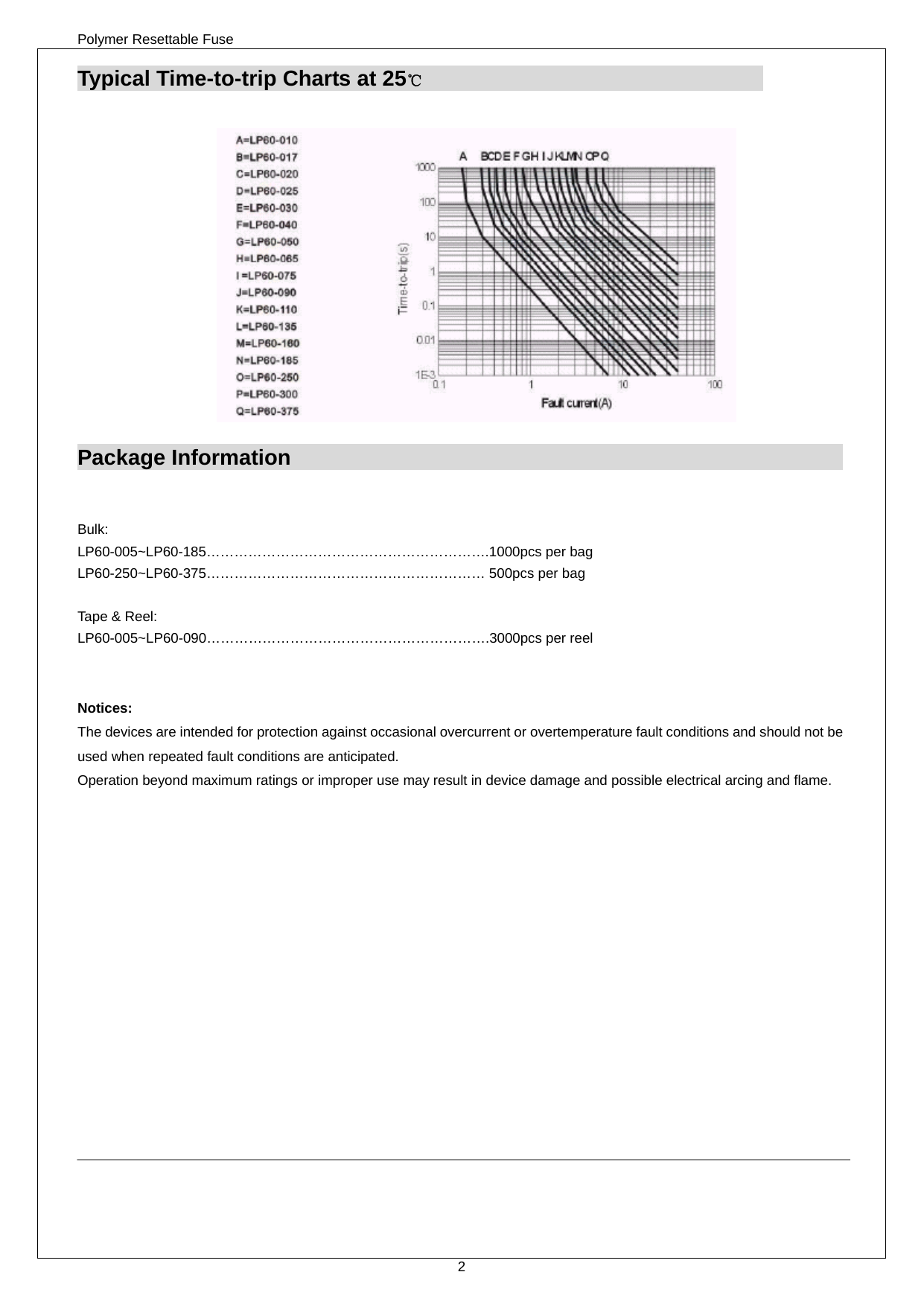 PolySwitch value and size chart, page 3