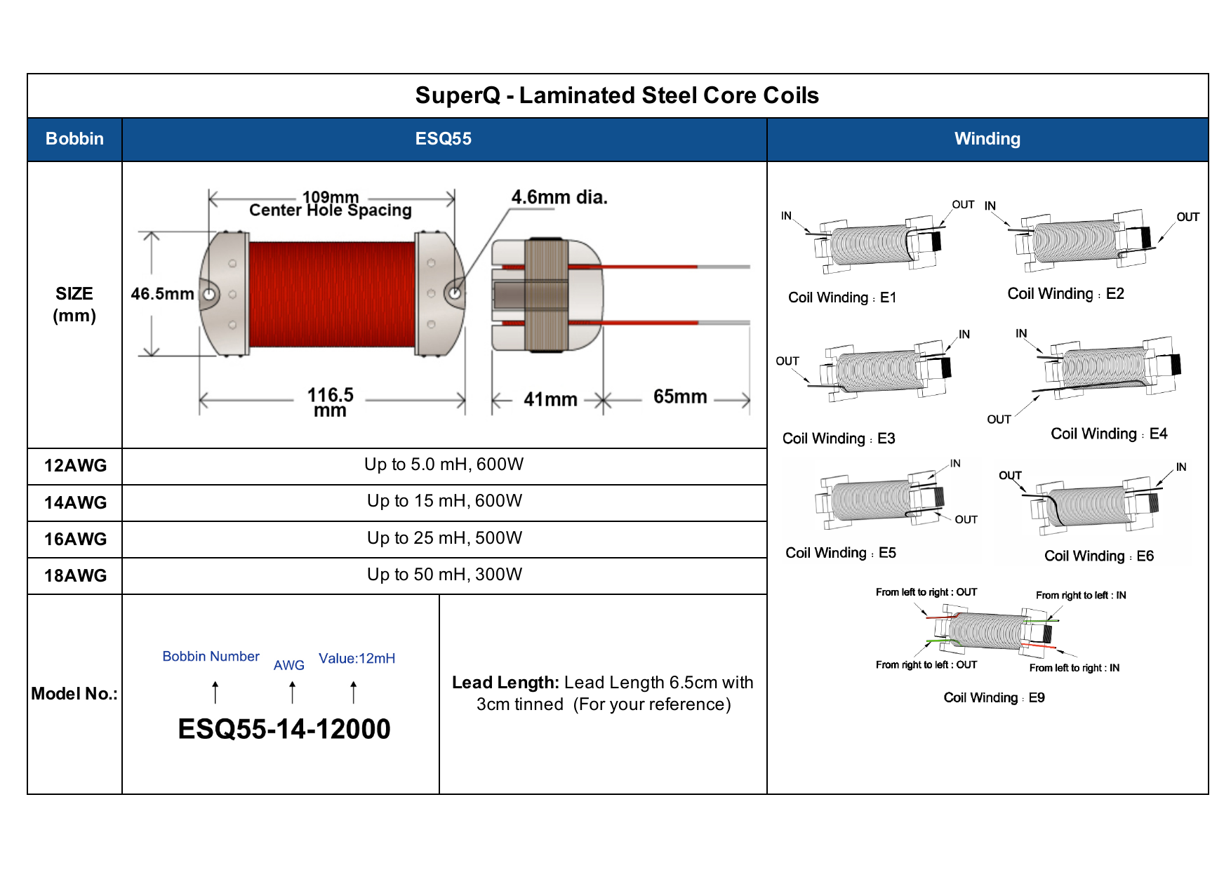 Super Q value and size chart, page 1